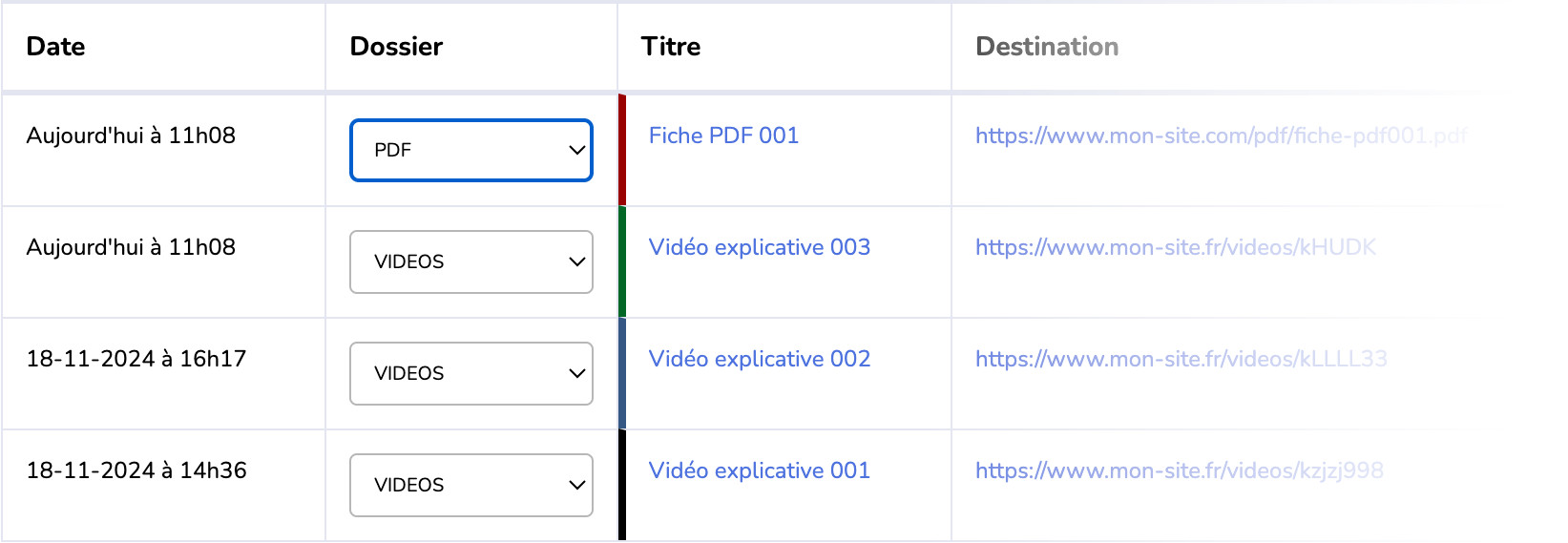 Triez et modifiez vos QR Codes